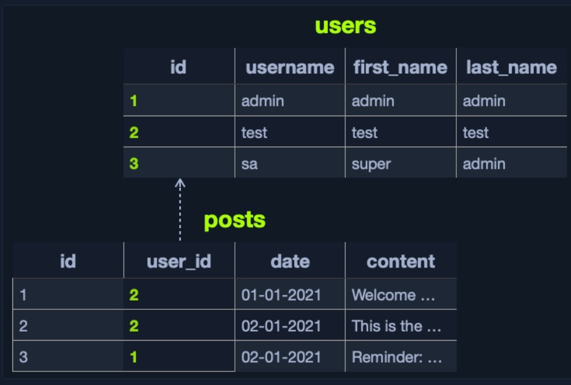 image-20250513221239327