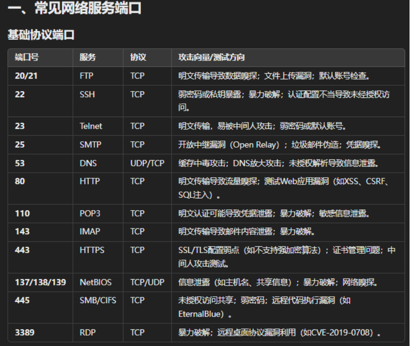 image-20250218230428693