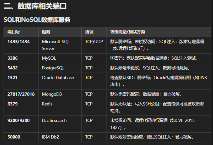 image-20250218230438921