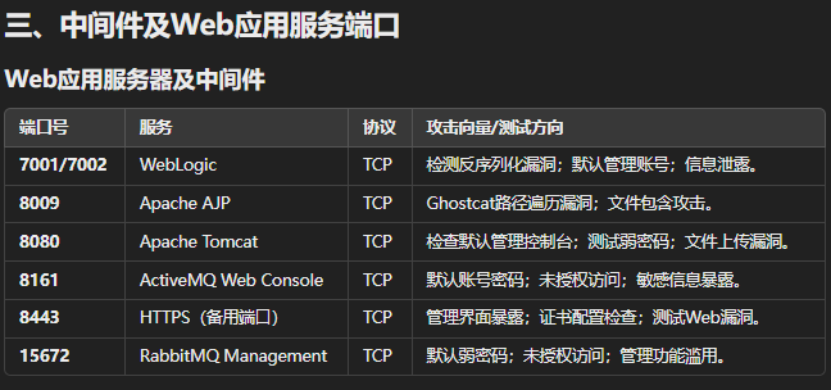 image-20250218230446966