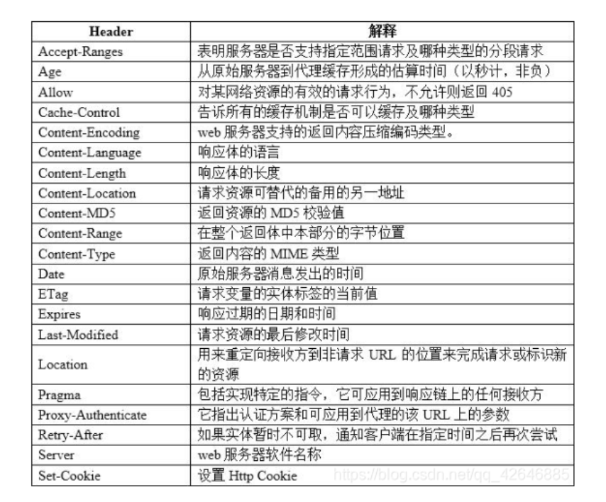 image-20250215162607383