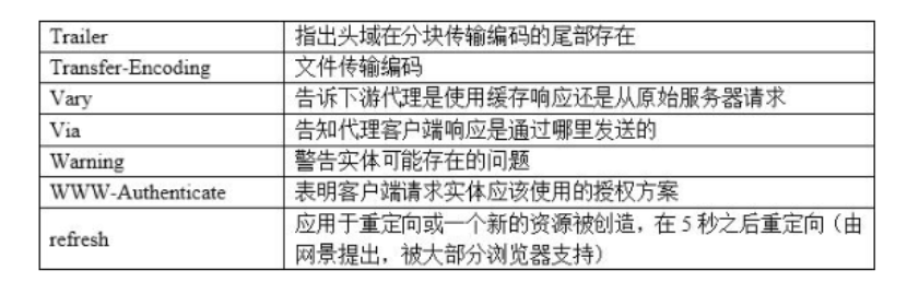 image-20250215162618543