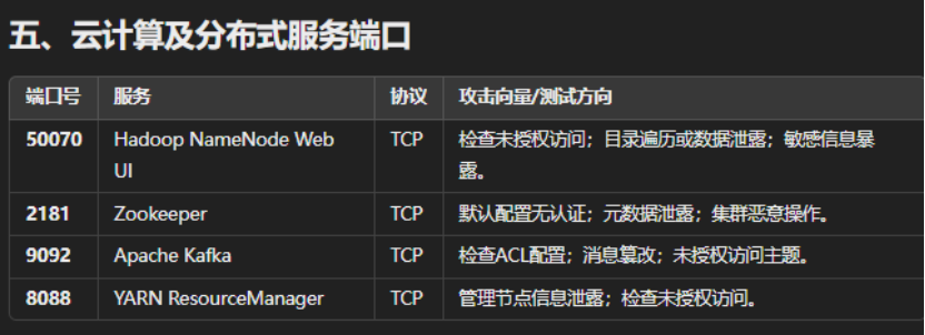 image-20250218230505981