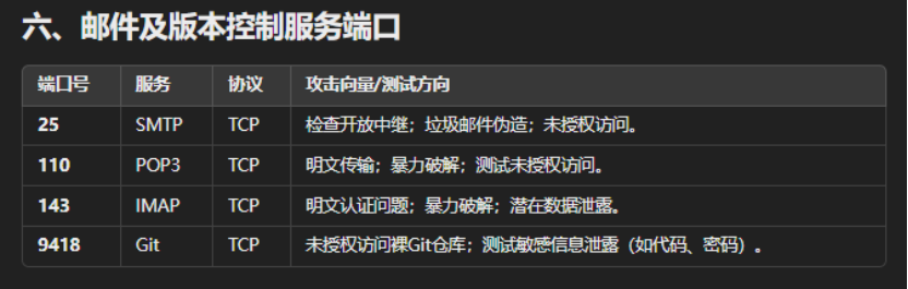 image-20250218230515546