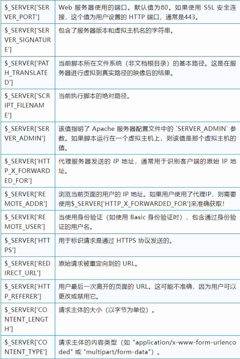 image-20250308191700710