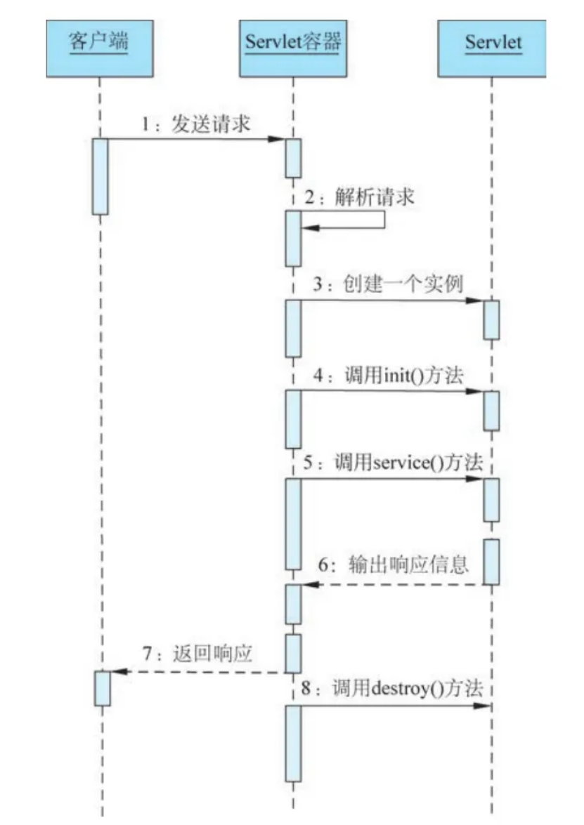 image-20250316222724689