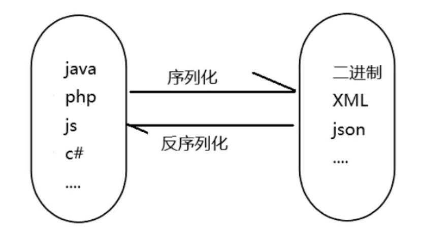 image-20250319231335900